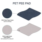 2021 New Waterproof Reusable Dog Bed Mats Dog Urine Pad Puppy Pee Fast Absorbing Pad Rug for Pet Sleep Soft Carpet Blanket - Zoo Bestie Online Shop