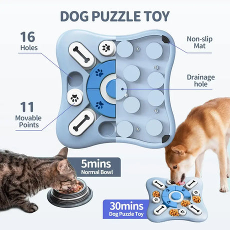 Challenge Your Pet’s Mind with the Interactive Slow Feeder Puzzle Bowl – Fun Training & Smart Eating for Dogs