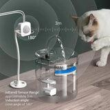 Motion Sensor Cat Water Fountain | Infrared USB Automatic Dispenser - Sensor - Dog automatic waterers