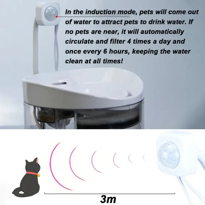 Motion Sensor Cat Water Fountain | Infrared USB Automatic Dispenser - Sensor - Dog automatic waterers