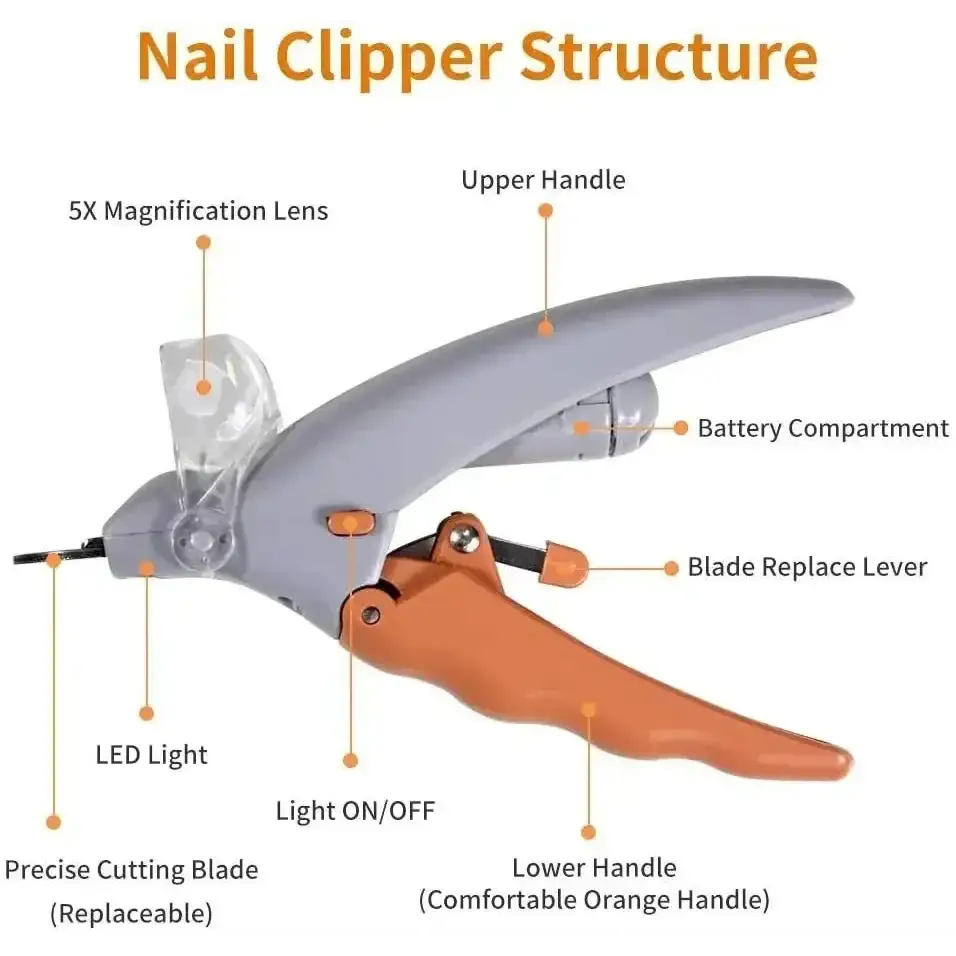 Professional Pet Nail Clipper Scissors With LED Light Cat Dog Nail Clippers Tool Scissors Nail Toeclaw Cutter Scissors