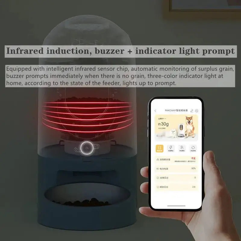 Smart Automatic Pet Feeder | WiFi Remote Control 2.4L Capacity - Dog automatic feeders