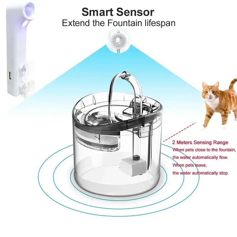 Smart Cat Water Fountain - Infrared Sensor USB Flower Design 🌸 - Dog automatic waterers