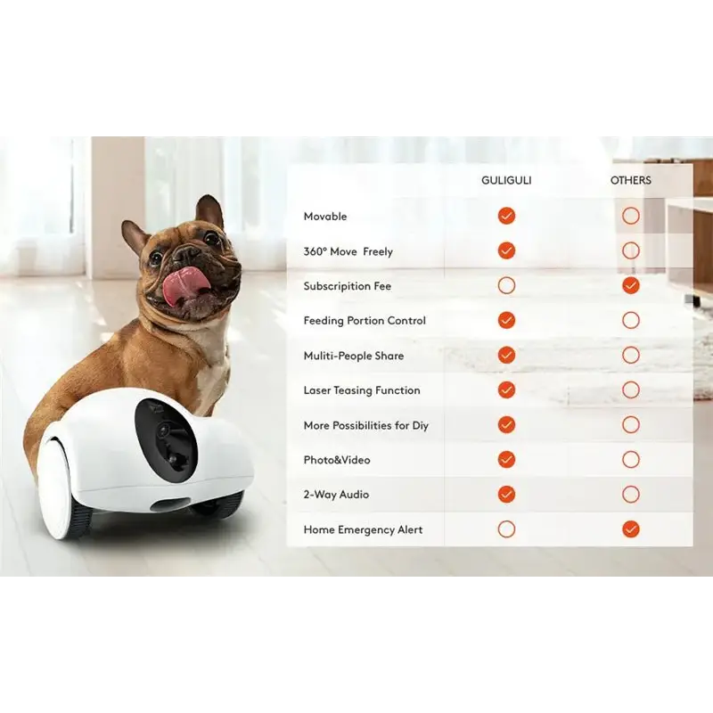 Smart WiFi Pet Feeder | Laser Camera Robot Companion Toy - WHITE - Dog automatic feeders